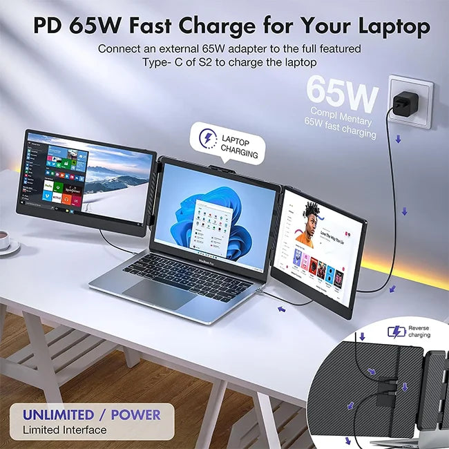 New Arrivals: Triple Portable LED Screen Monitor for Laptops - Trending Products 2024