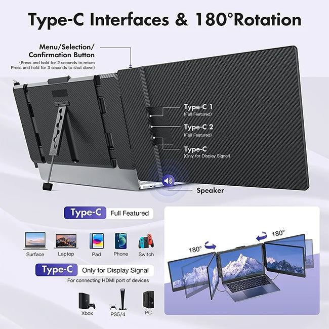 New Arrivals: Triple Portable LED Screen Monitor for Laptops - Trending Products 2024